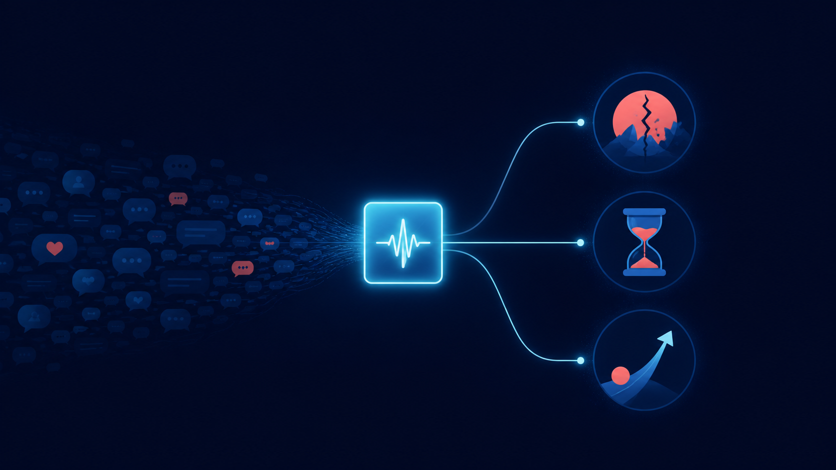 Campaign artwork: the Signal Report framework — one signal, three reads, one response